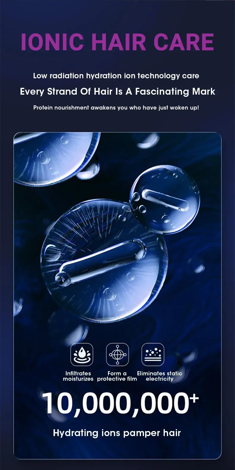 5-in-1 Negative Ion Hair Dryer Styler