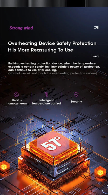 5-in-1 Negative Ion Hair Dryer Styler